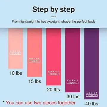 Versatile 1+5 Exercise Bands Set for All Fitness Levels