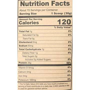 PaleoPro Protein Powder Grass-Fed, Pastured, Cage-Free Protein | Gluten Free, Dairy Free. No Sugar, Soy, Grains or Net Carbs | Paleo & Keto Friendly - 15 Servings (16 oz, Plain)