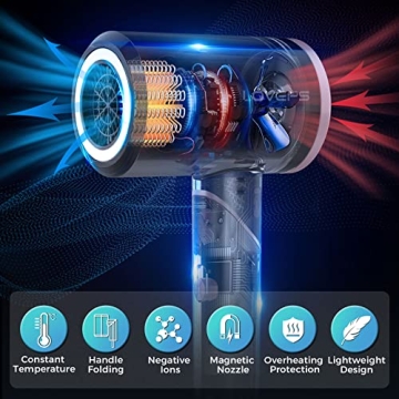 Blow Dryer with Diffuser, Professional Ionic Hair Care