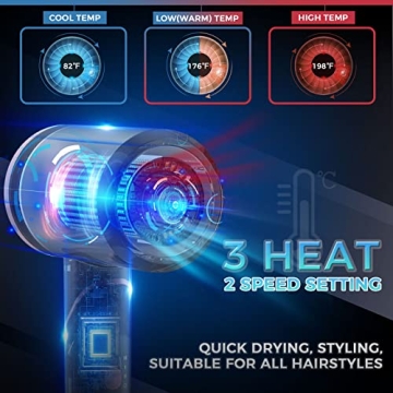 Blow Dryer with Diffuser, Professional Ionic Hair Care