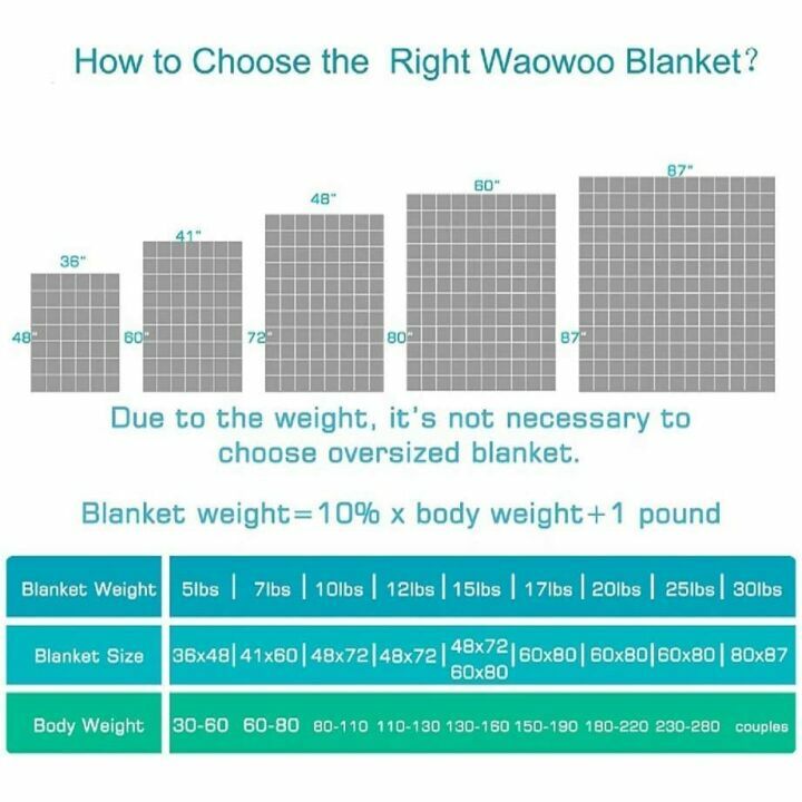 Waowoo 15lbs Weighted Blanket - Queen Size, Dark Grey
