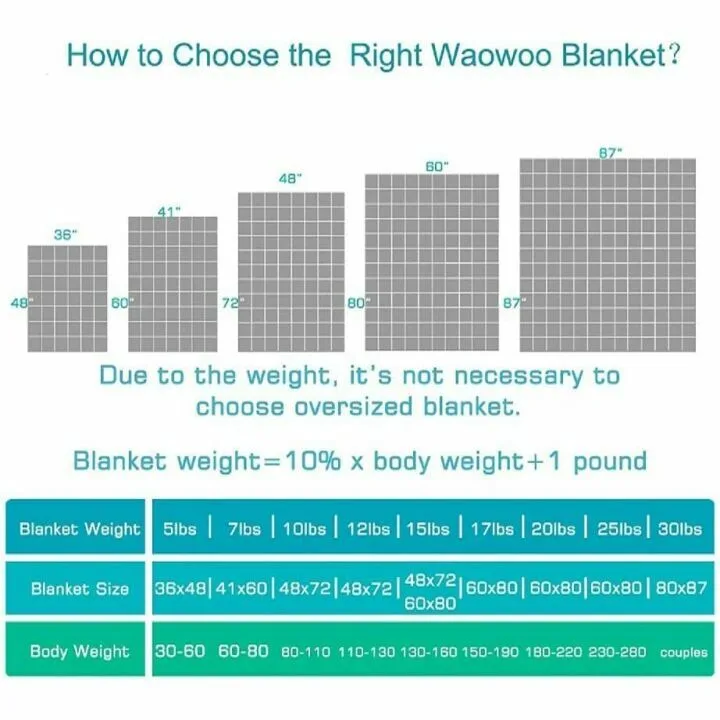 Waowoo 15lbs Weighted Blanket - Queen Size, Dark Grey