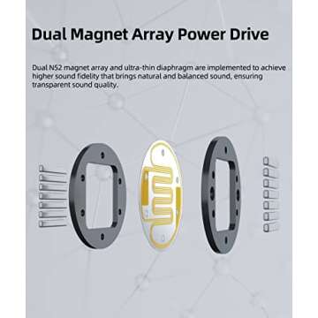 Linsoul 7HZ Timeless AE 14.2mm Planar HiFi in-Ear Earphone with CNC Aluminum Shell, Detachable 2PIN Cable