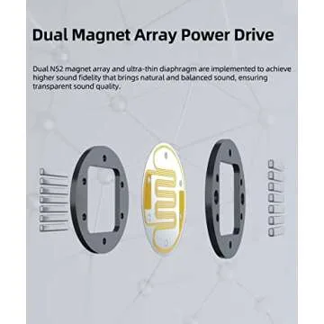 Linsoul 7HZ Timeless AE 14.2mm Planar HiFi in-Ear Earphone with CNC Aluminum Shell, Detachable 2PIN Cable