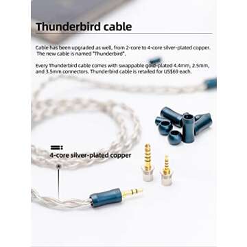 Linsoul 7HZ Timeless AE 14.2mm Planar HiFi in-Ear Earphone with CNC Aluminum Shell, Detachable 2PIN Cable