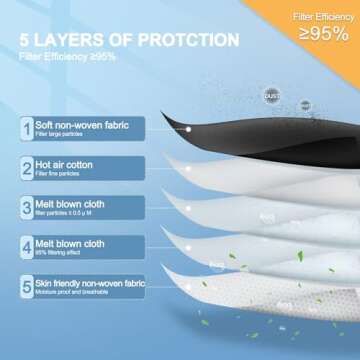 FGCCJP KN95 Disposable Masks 30pcs Individually Wrapped