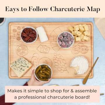 Sophistiplate Rectangle Charcuterie Board with Placement Guide - Perfect Gift for Foodies 18 x 12