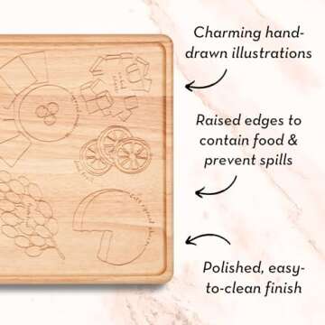 Sophistiplate Charcuterie Board - Essential Entertaining Essentials