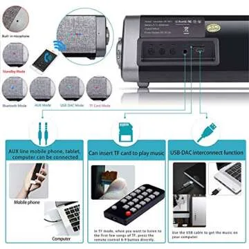 TOPROAD Soundbar, Sound Bar with Built-in Mic and Bluetooth, Wired and Wireless Speaker for TV/PC/Phones/Tablets with Remote Control
