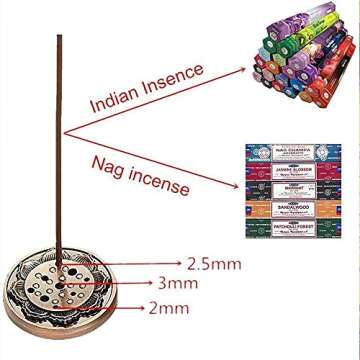 Lotus Incense Holder- 9 Holes Incense Stick Holder，Lotus Stick Incense Burner and Cone Incense Holder
