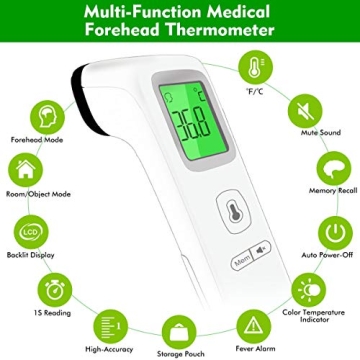 Digital Forehead Thermometer for All Ages - Accurate & Fast
