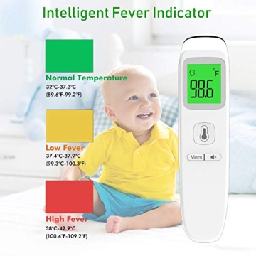 Digital Forehead Thermometer for All Ages - Accurate & Fast