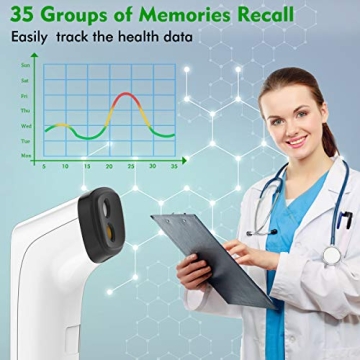 Digital Forehead Thermometer for All Ages - Accurate & Fast