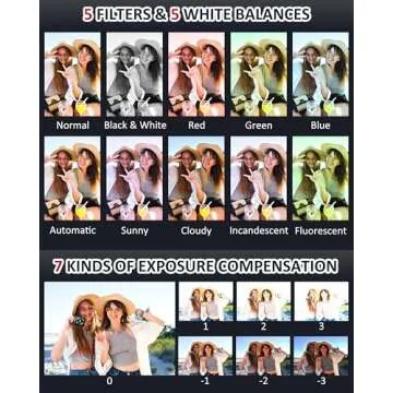 Digital Camera - 4K 44MP UHD Digital Cameras for Photography - Autofocus Point and Shoot Vlogging Camera with 16X Zoom, 32GB SD Card, 2 Batteries - Compact Small Cameras for Kids Teens Boys Girls