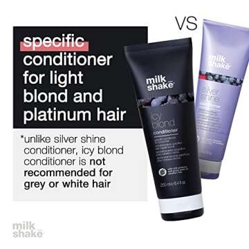 milk_shake Icy Blond Conditioner - Black Pigment Silver Conditioner for Very Light Blond and Platinum Hair, 8.4 Fl Oz (250 ml)