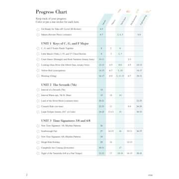 Piano Adventures: Lesson Book Level 3A Second Edition