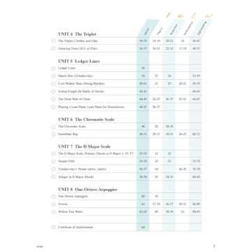 Piano Adventures: Lesson Book Level 3A Second Edition