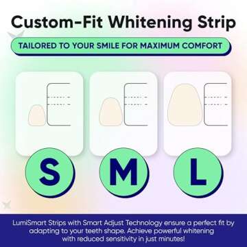 Something Nice Lumismart Whitening Strips - Dentist-Designed, Enamel Safe, up to 42 Treatments with Smart Adjust - Teeth Whitening Strips in Peach for Sensitive Teeth