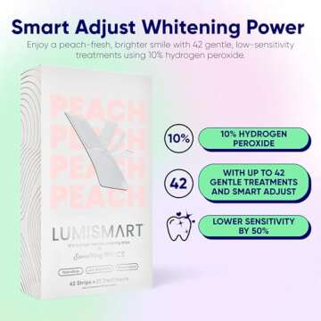 Something Nice Lumismart Whitening Strips - Dentist-Designed, Enamel Safe, up to 42 Treatments with Smart Adjust - Teeth Whitening Strips in Peach for Sensitive Teeth
