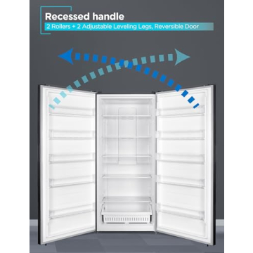 BLACK+DECKER Convertible Freezer Refrigerator 21.2 cu ft