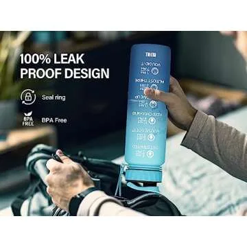 NOIFYS 32oz Motivational Fitness Water Bottle - BPA Free