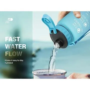 NOIFYS 32oz Motivational Fitness Water Bottle - BPA Free