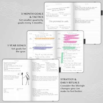 Legend Planner – Weekly & Monthly Life Planner to Hit Your Goals & Live Happier. Organizer Notebook & Productivity Journal. A5 (Black)