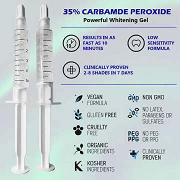 Bright White Smiles Teeth Whitening Kit, 35% Carbamide Peroxide Gel for Professional Results at Home, Whiter Refill System Includes 5X 5cc/ml Syringes