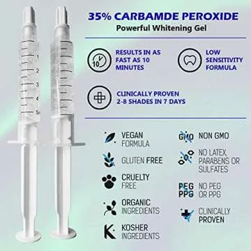 Bright White Smiles Teeth Whitening Kit, 35% Carbamide Peroxide Gel for Professional Results at Home, Whiter Refill System Includes 5X 5cc/ml Syringes
