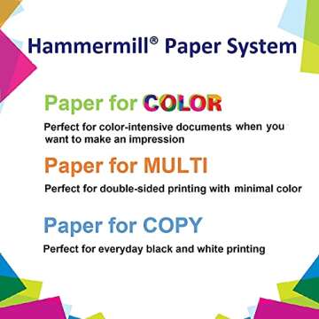 Hammermill Printer Paper, Great White 30% Recycled Paper, 3 Hole - 1 Ream (500 Sheets) - 92 Bright, Made in the USA, 086702