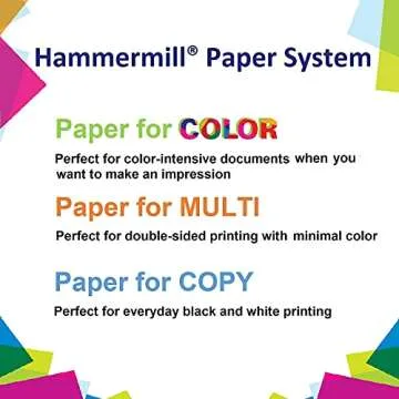 Hammermill Printer Paper, Great White 30% Recycled Paper, 3 Hole - 1 Ream (500 Sheets) - 92 Bright, Made in the USA, 086702