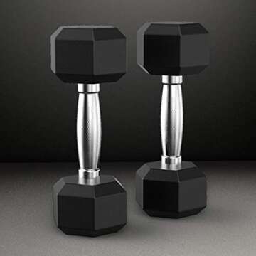 YUTK Rubber Dumbbell Pair - Metal Handles & Versatile Weights Set