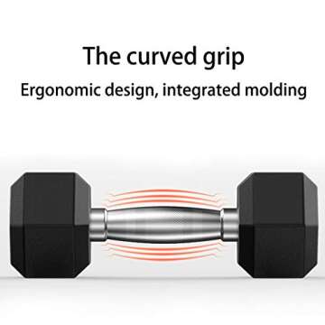 YUTK Rubber Dumbbell Pair - Metal Handles & Versatile Weights Set