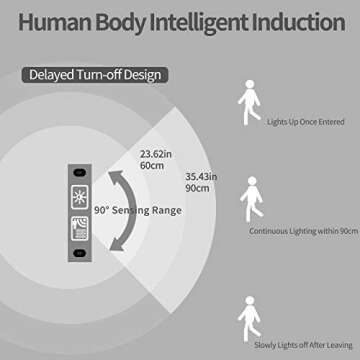 LAIYA Full Length Mirror LED Lighted Vanity Wall-Mounted Mirror Intelligent Human Body Induction Mirrors Big Size Rounded Corners, Bedroom,Living Room,Dressing Room Hotel 65”X22”