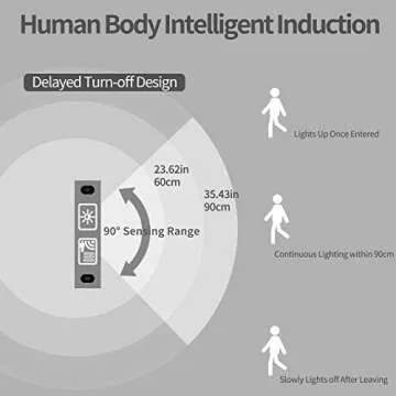 LAIYA Full Length LED Vanity Mirror for Modern Living
