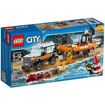 Lego City 4 x 4 Response Unit – For Adventurous Minds!