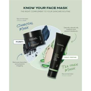 Buttah Skin Tea Tree & Aloe Exfoliating Scrub 3oz