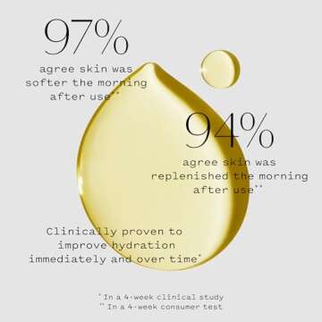 Keys Soulcare Deeply Replenishing Squalane Facial Oil, Hydrates Skin Overnight for a Radiant, Glowing Complexion, Vegan, Cruelty Free, 1.01 Fl Oz