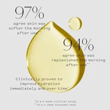 Keys Soulcare Deeply Replenishing Squalane Facial Oil, Hydrates Skin Overnight for a Radiant, Glowing Complexion, Vegan, Cruelty Free, 1.01 Fl Oz