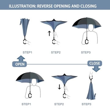 Stylish SIEPASA Inverted Umbrella for All Weathers