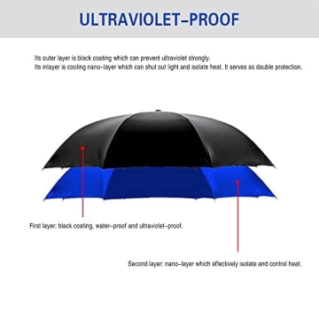 Stylish SIEPASA Inverted Umbrella for All Weathers