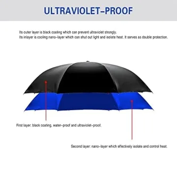 Stylish SIEPASA Inverted Umbrella for All Weathers