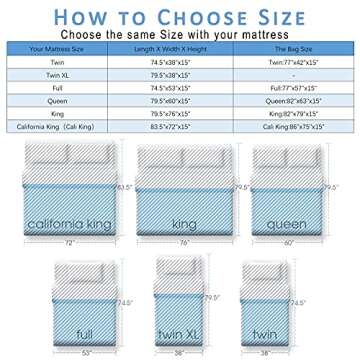 AlexHome Mattress Bag for Moving and Storage,Heavy Duty Tarp Reusable Mattress Storage Bag,Easy Carrier Mattress Moving Cover (Full Size,2 Pack)