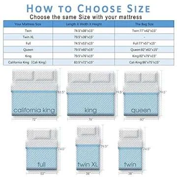 AlexHome Mattress Bag for Moving and Storage,Heavy Duty Tarp Reusable Mattress Storage Bag,Easy Carrier Mattress Moving Cover (Full Size,2 Pack)