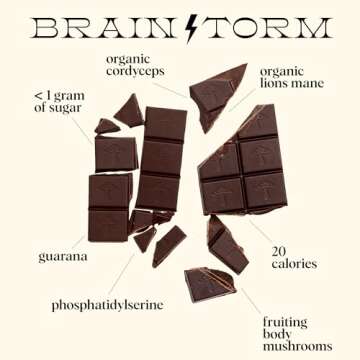 Alice Mushrooms Brainstorm | Mushroom Chocolates | Energy Bites for Focus, Clarity & Cognitive Function | Lions Mane, Cordyceps Mushrooms, Guarana & Phosphatidylserine, Natural Caffeine | Nootroopic