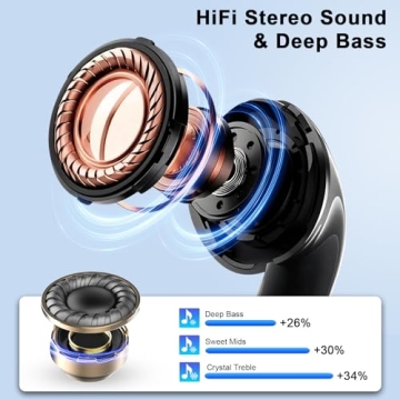 Premium Wireless Earbuds with 47H Playtime & Noise Isolation