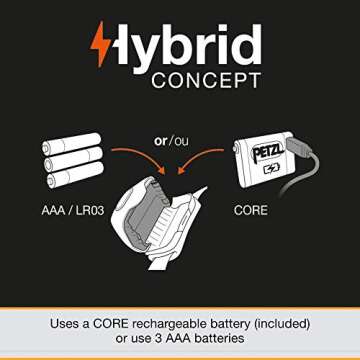 Petzl IKO CORE 500 Lumens Lightweight LED Headlamp