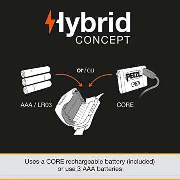 Petzl IKO CORE 500 Lumens Lightweight LED Headlamp