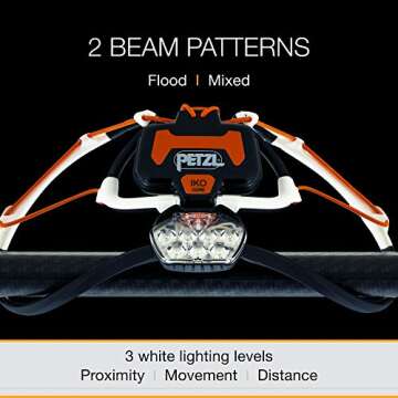Petzl IKO CORE 500 Lumens Lightweight LED Headlamp