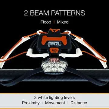 Petzl IKO CORE 500 Lumens Lightweight LED Headlamp
